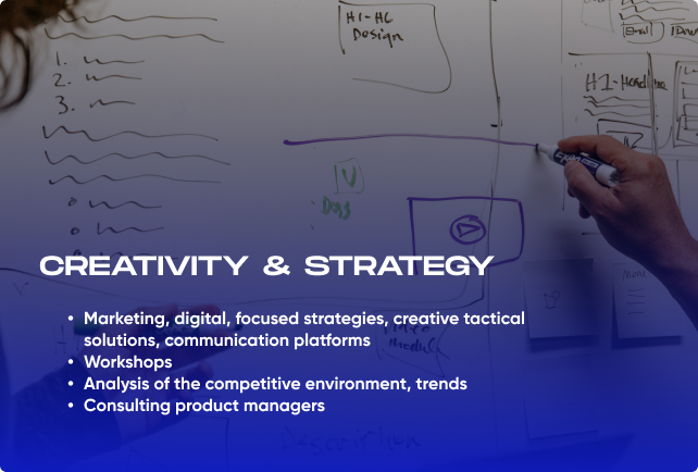 Creativity and strategy